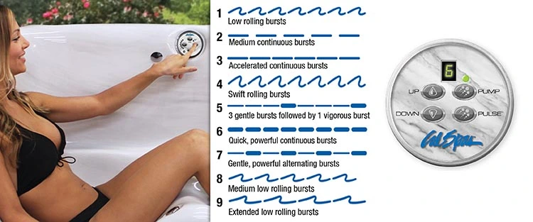 ATS Control for hot tubs in Goldsboro